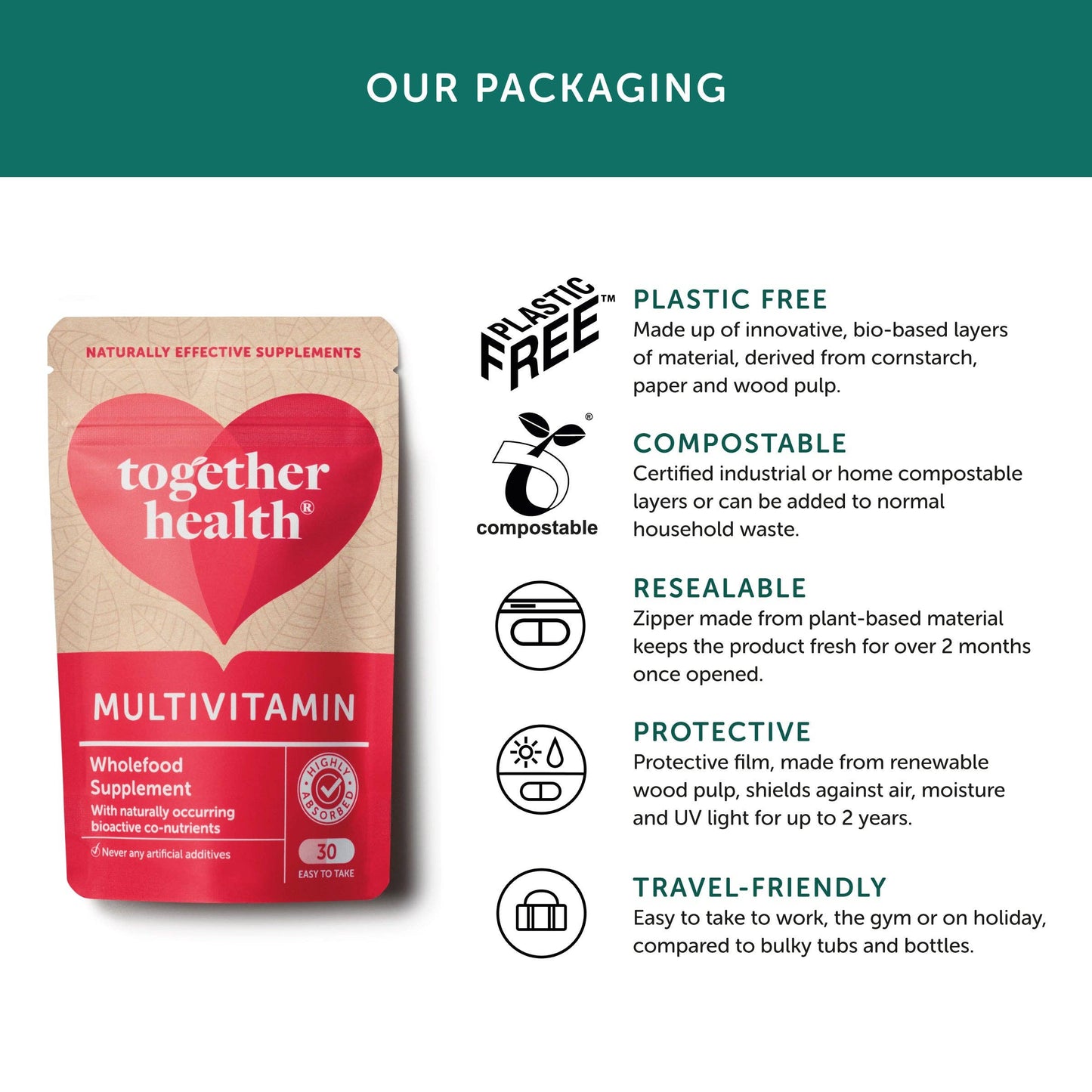 Together Health Multivitamin