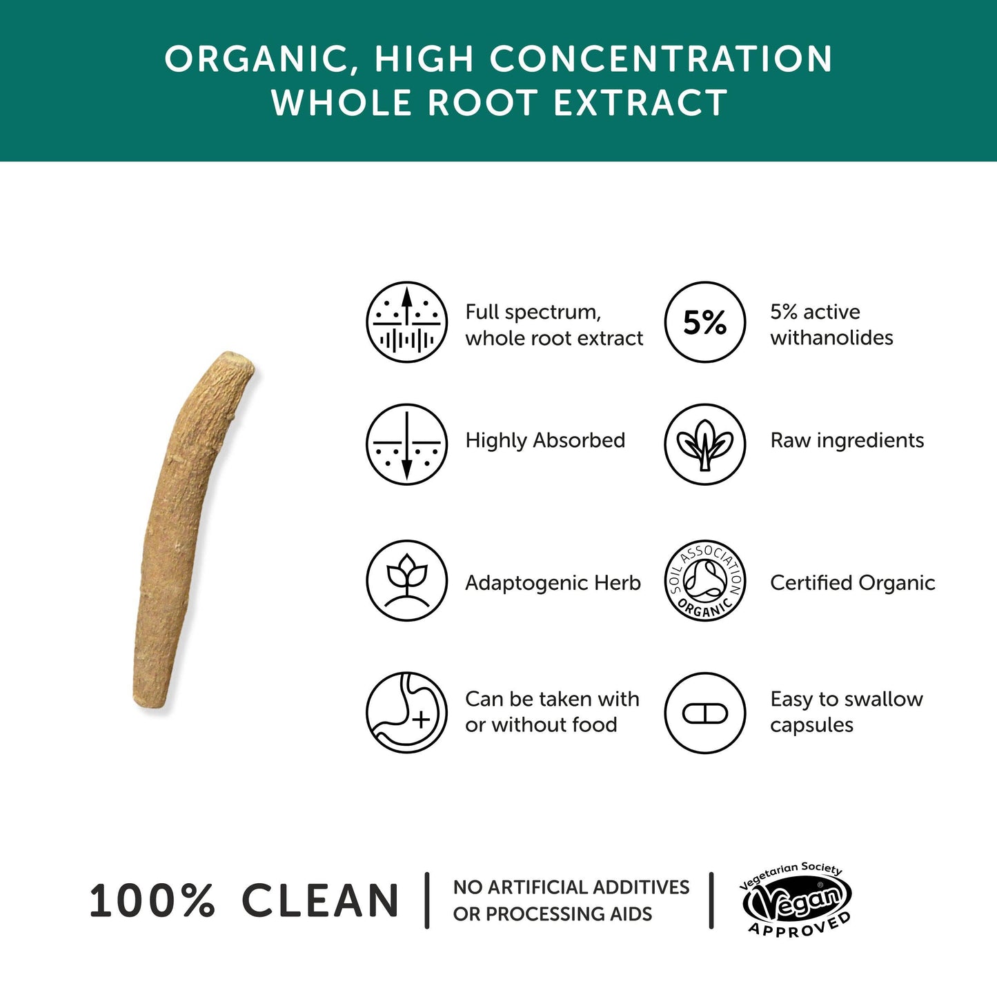 Together Health Ashwagandha