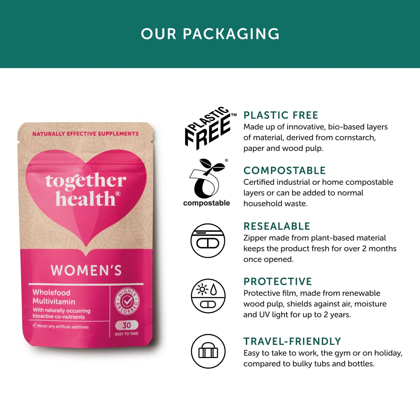Together Health Women’s Multivitamin